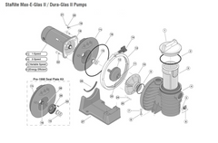 RP - StaRite Max-E-Glas II / Dura-Glas II Pumps