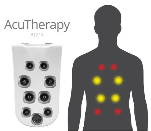 AcuTherapy