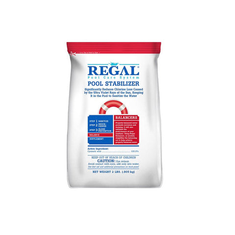 Regal Chlorine Stabilizer